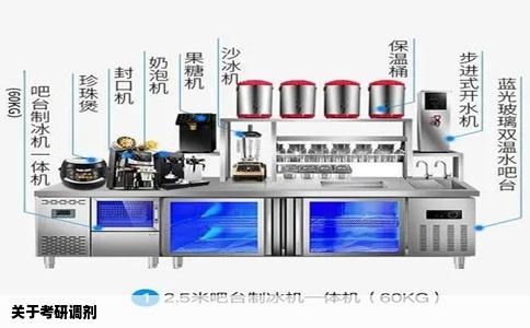关于考研调剂