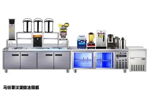 马铃薯汉堡做法图解